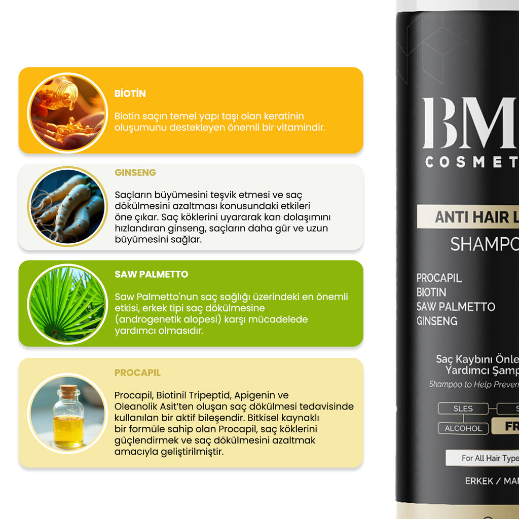 BMH5+ Erkek Saç Dökülme Karşıtı | Biotin | Keratin | Procapil | Saw Palmetto | Ginseng | Şampuan X 2 Adet