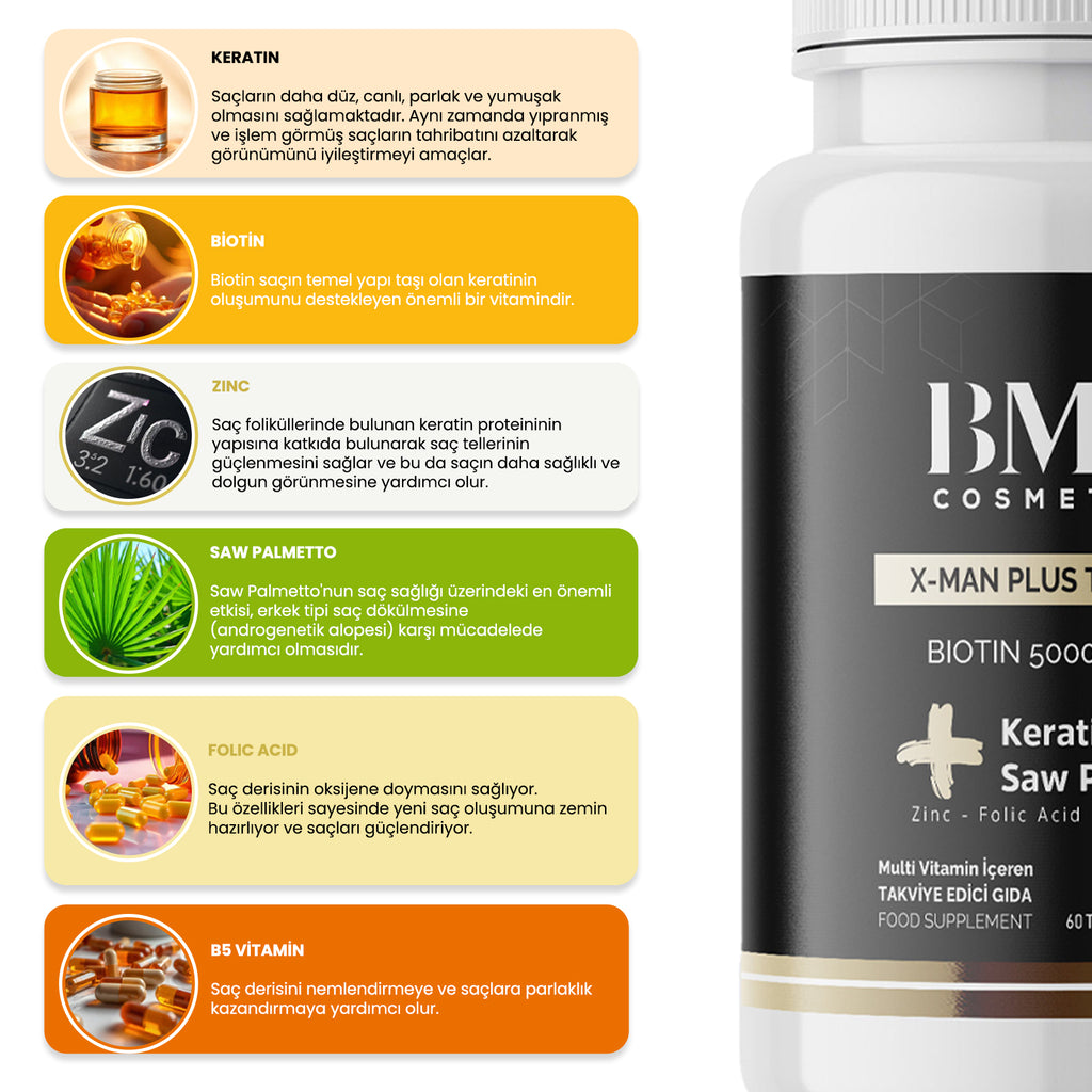 BMH X-Man Plus Saç Güçlendirici Tablet 60x2 Tablet ( Keratin + Saw Palmetto )